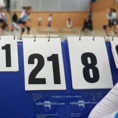 4. Runde der Landesmeisterschaft U14 weiblich