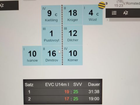 3.Runde der Thüringer Landesmeisterschaften U14 männlich in Schmalkalden