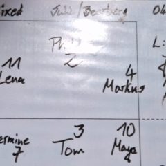 SG Beerberg : Schmalkalder VV (Mixed)