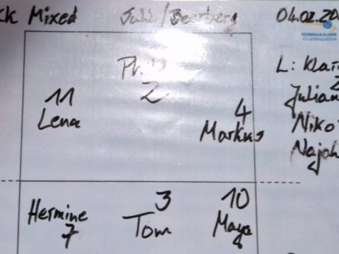 SG Beerberg : Schmalkalder VV (Mixed)