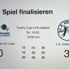 Trophy-Cup U18 weiblich in Leipzig