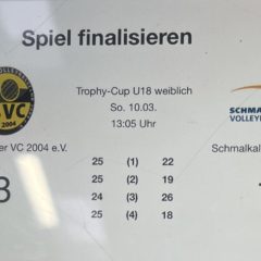Trophy-Cup U18 weiblich in Leipzig